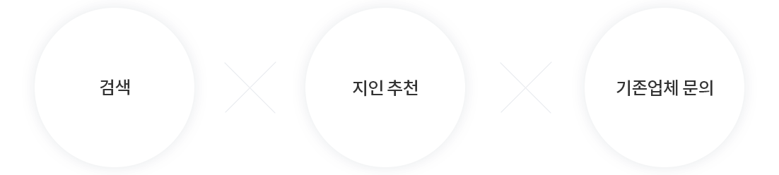 외부전문업체 찾는 기존 방법