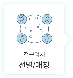캐스팅엔 업무 처리 2단계_전문업체 선별/매칭